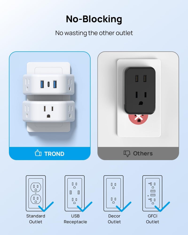 TROND Multi Plug Outlet Extender with USB - 2 Pack Wall Splitter, 3 Way Angled Outlet Adapter, Cruise Essentials, Small Multiple Expander for Cruise Ship Travel Home Office Dorm Room - Image 5
